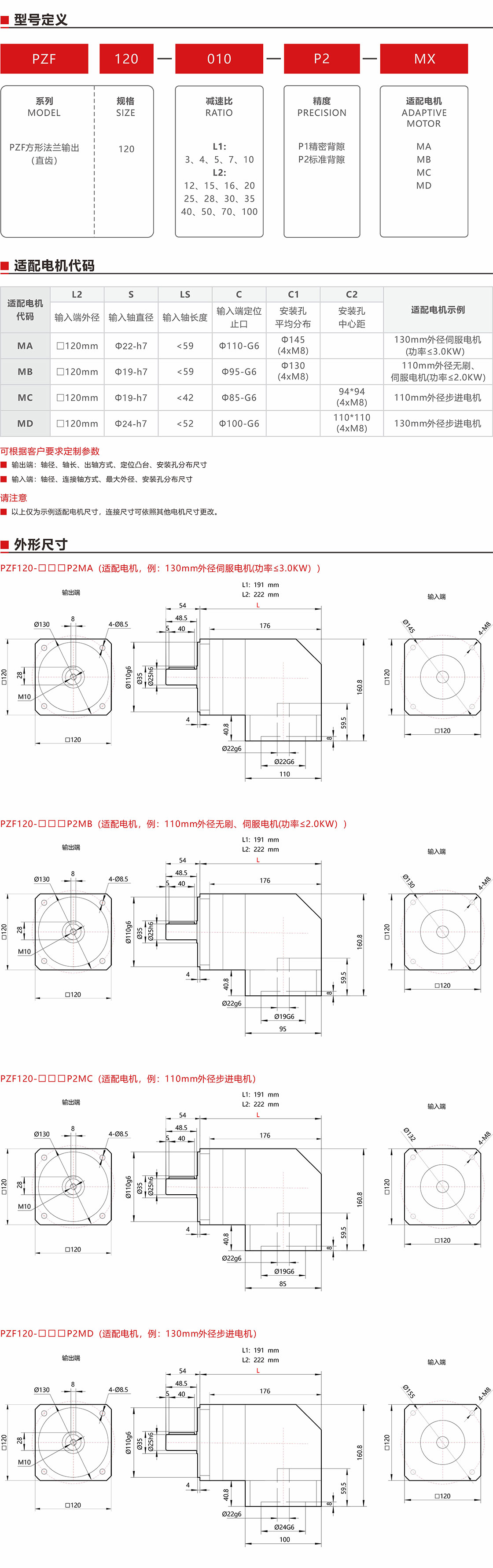 PZF120直角減速機，減速箱產(chǎn)品詳情.jpg