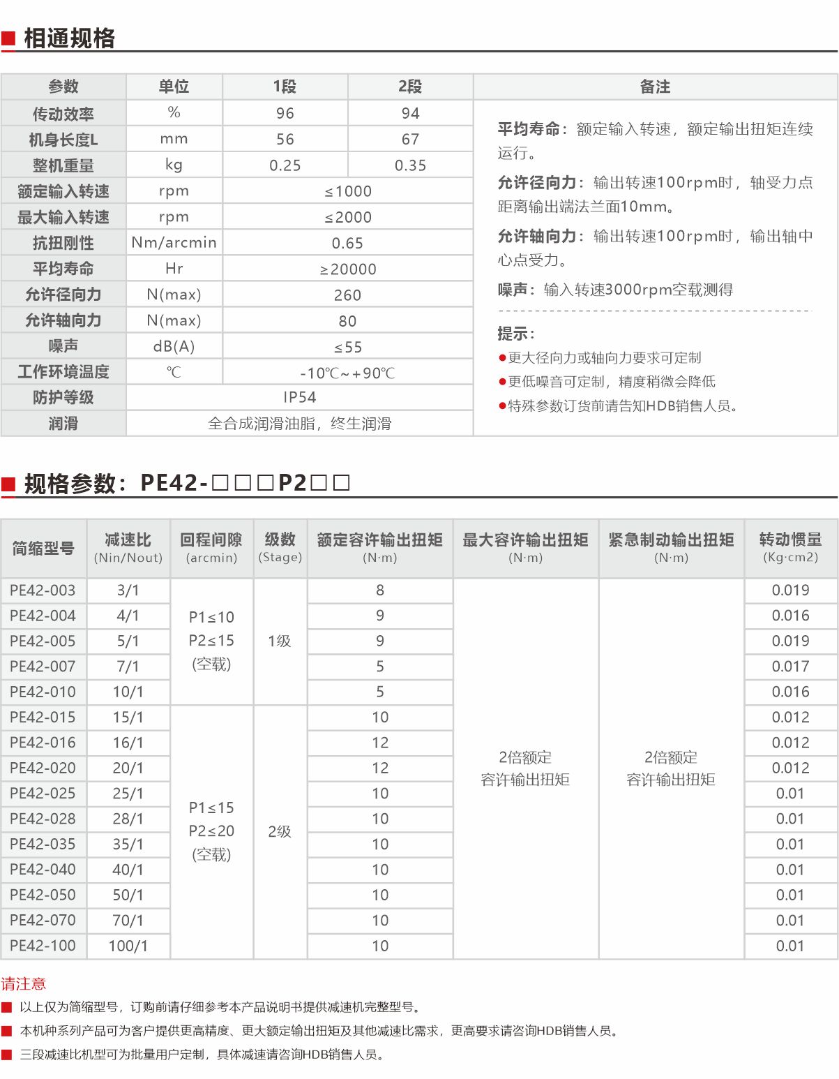 PE42精密型行星減速機（直齒）規(guī)格參數(shù).jpg